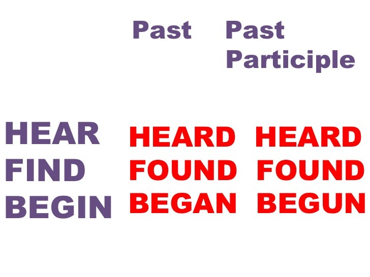 Irregular Verbs Competition Elicitation slideshare