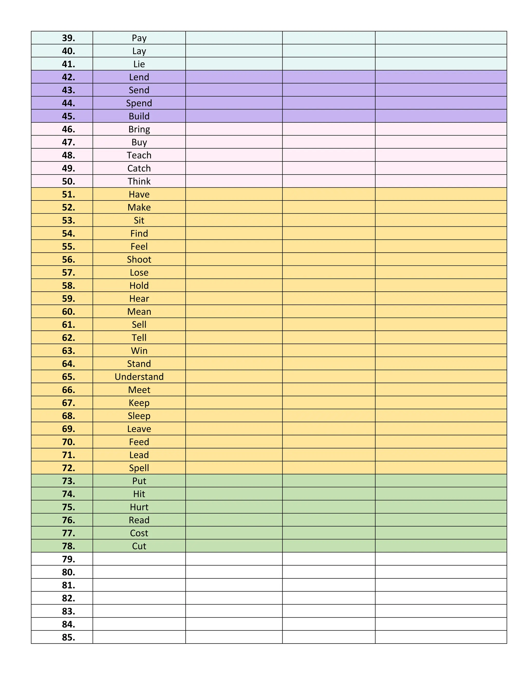 IRREGULAR VERBS exammmmmmmmmmmmmmmmm.pdf