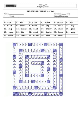 Al Hoffaz Academy

                        IRREGULAR VERBS -- KEY
Name: ______________                                   November ____, 2012
_____ Grade _____                                      The English Department


1. run      2. win       3. rise         4. shine      5. catch        6. hit
7. bite     8. shoot     9. have         10. pay       11. sell        12. buy
13. dig     14. sweep    15. find        16. throw     17. show        18. give
19. take    20. lie      21. send        22. leave     23. know        24. grow
25. make    26. break    27. bleed       28. sink      29. meet
 
