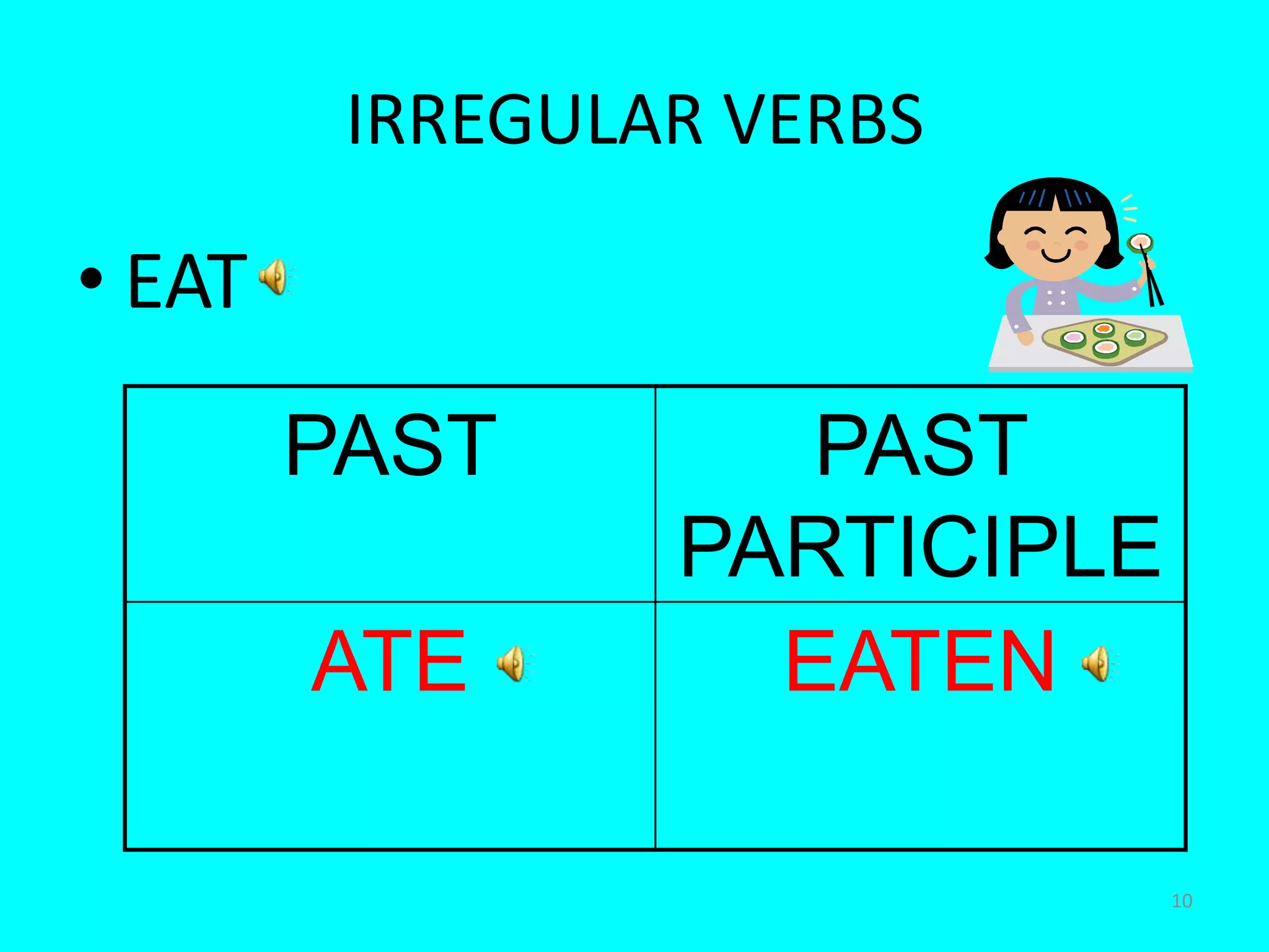 10IRREGULAR VERBSEAT