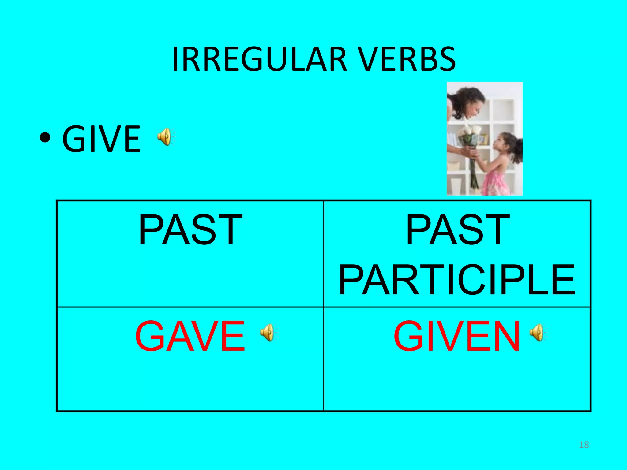 18IRREGULAR VERBSGIVE