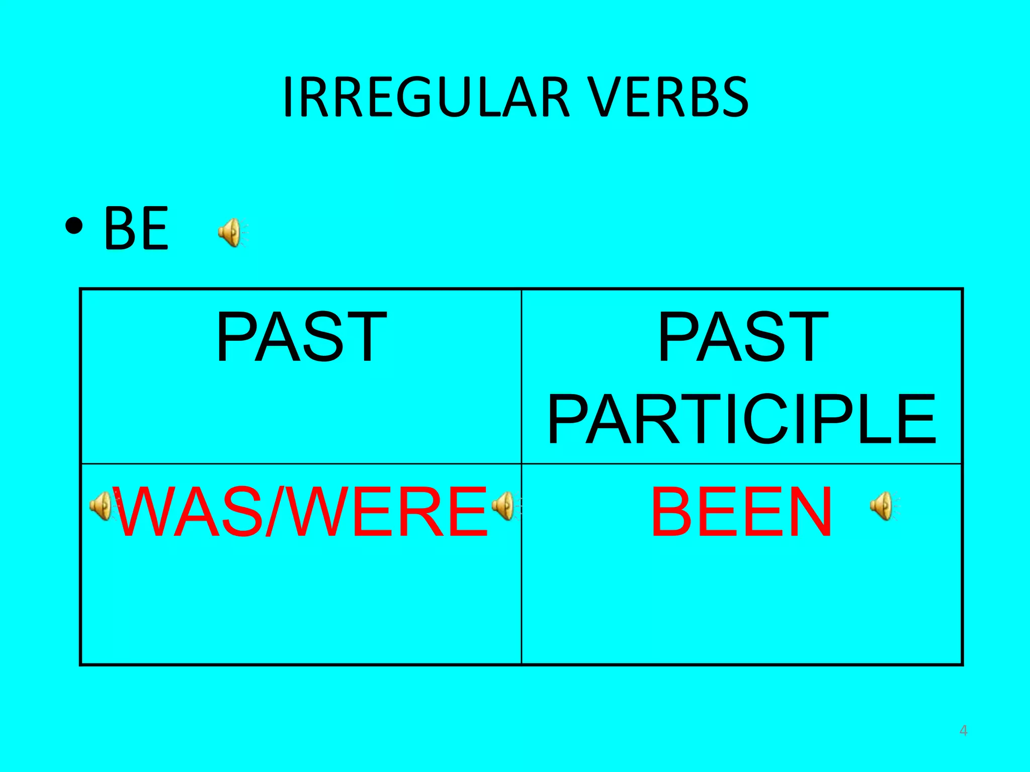 4IRREGULAR VERBSBE