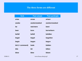 The three forms are different