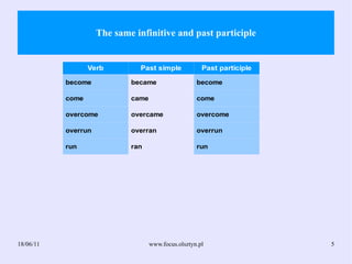 The same infinitive and past participle