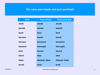 The same past simple and past participle