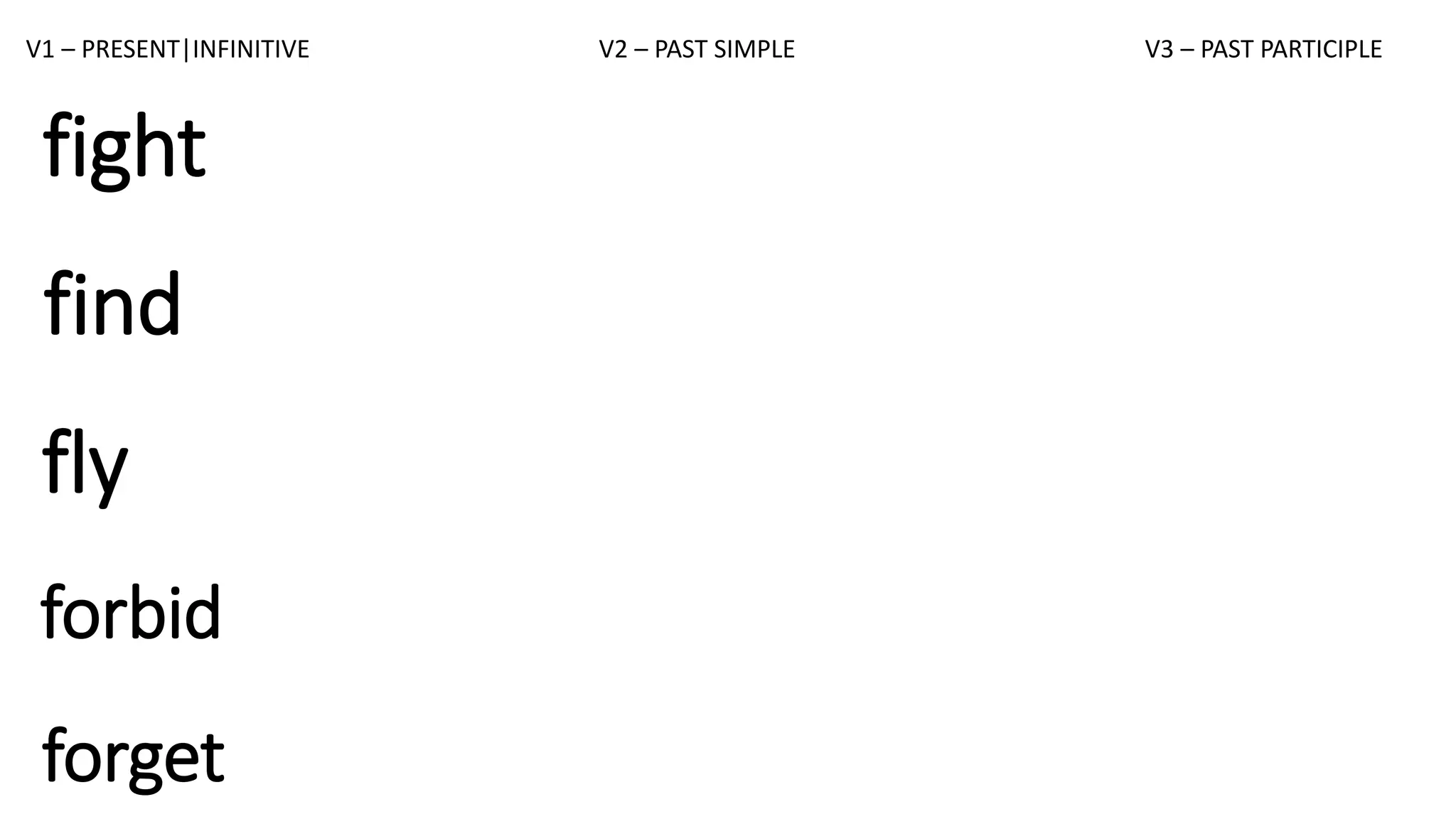 IRREGULAR VERBS INCOMPLETE.pptx