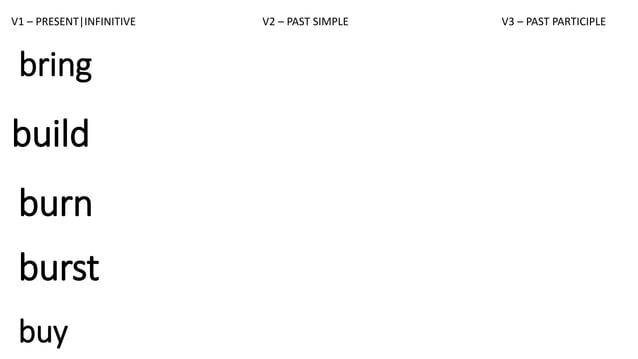 IRREGULAR VERBS INCOMPLETE.pptx