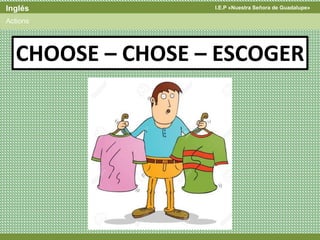 I.E.P «Nuestra Señora de Guadalupe»Inglés
Actions
CHOOSE – CHOSE – ESCOGER
 