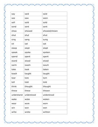 Irregular verbs list