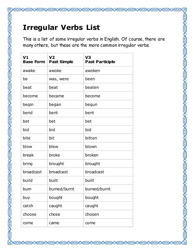 List of Irregular Verbs ESL Desk