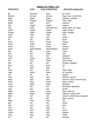 Irregular verbs list 2011