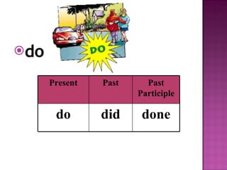 Irregular Verbs | PPT