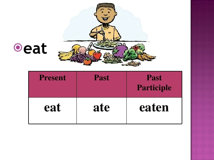 Irregular Verbs