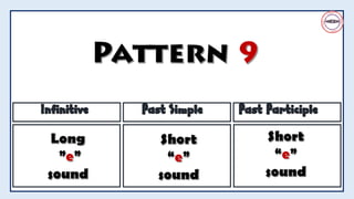 Irregular Word Patterns Irregular verb patterns: English Language | PDF