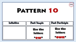 Irregular verb patterns: English Language | PDF