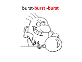 burst- burst  - burst   