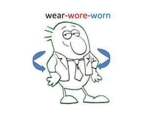 wear- wore - worn 