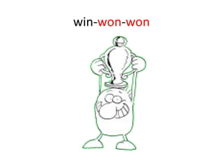 win- won - won 