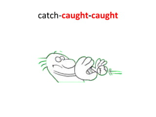 Irregular Verbs With Pictures | PPT