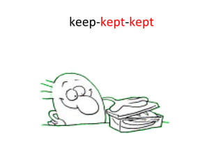 Usually Keep Irregular Verbs With Pictures | PPT