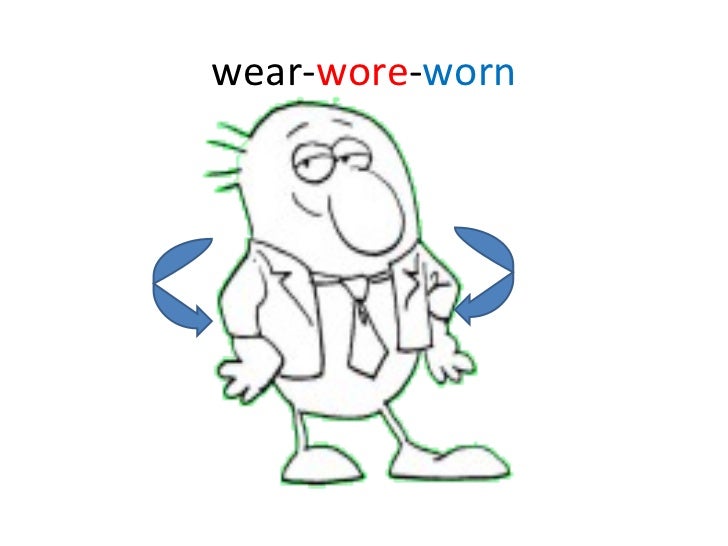 Irregular Verbs With Pictures