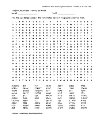 Worksheet: Azar: Basic English Grammar, Chart 8-6, 8-9, 8-10, 8-11
IRREGULAR VERBS - WORD SEARCH
NAME ________________ DATE ______________
Find the past tense forms of the verbs listed below in the puzzle and circle them.
I L T O T V E B E G I N I R V I W T T N G E R S
S A N O G E R T V T H G U A C E F M T O V C P D
A P R R G N N I O E D L O T R E W H H A L O U E
S E W O R E A T R H N I O D L R R D G A K D L T
I P A D W M T S D S U H D S O E O D U E F D E F
A T E E R A N B B K O O T C T O T C O D F F I E
E S G N U C M A W S F O U G T G E H R H E I K H
N T H G T E H L E G S L M S E L N S B L N O O N
A O H A I B J J K N K L M F P P Q A L Q R R S A
G L S T D S H U T U T V O V W T U W U B Y H W D
E E Z Z A A E B C H H R D E F G H H I I J U E E
B K L E D T I Z R S G V W A B A Z O Y Y R R R A
R L P S A W H J O A U W V K S O L D U U W T G T
A K W U V F G P V R O E Y I N C A H O G O B H P
N L G O O Y E E R K F L T A S E E W R L H O R A
G H Q R K Y M M U S L F Y J R A W E C S U T L I
T M G U K E E Q A C W M Z K R V T R H L I E E D
N O Q T N Z A T O C T E N D L U H H H E N Q U M
T M R U A Z N S E S T V P O D G D T T P P N Q S
T N E S R A T Q Y W U W Z T N F E L T T M V T Z
N O R T D D B B O U G H T F O F H J L M W U Y Z
O P S V W E F C E S O H C E W G I M K K N A S B
BECOME DO FLY HEAR MEET SING TAKE
BEGIN DRAW FORGET HIDE PAY SINK TEACH
BREAK DRINK FORGIVE HIT READ SIT TEAR
BRING DRIVE FREEZE HURT RIDE SLEEP TELL
BUY EAT GET KNOW RING SPEAK THINK
CATCH FALL GIVE LEAD RUN SPEND THROW
CHOOSE FEED GO LEAVE SEE STAND WAKE
COME FEEL GROW LOSE SELL STEAL WEAR
COST FIGHT HANG MAKE SEND SWEEP WIN
CUT FIND HAVE MEAN SHUT SWIM WRITE
Professor Leslie Biaggi, Miami Dade College
 