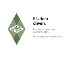 It’s data
driven.
But doesn’t let the data
swamp the story.
Data is support, not substance.
 