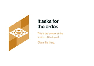 It asks for
the order.
This is the bottom of the
bottom of the funnel.
Close this thing.
 