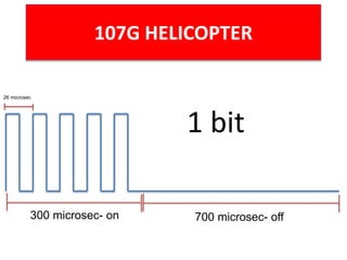 26 microsec
300 microsec- on 700 microsec- off
1 bit
107G HELICOPTER
 
