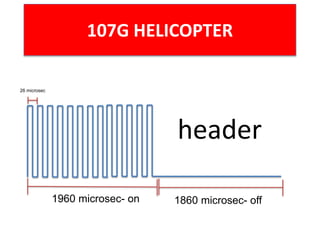 26 microsec
1960 microsec- on 1860 microsec- off
header
107G HELICOPTER
 