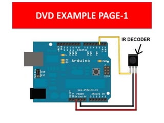 DVD EXAMPLE PAGE-1
 