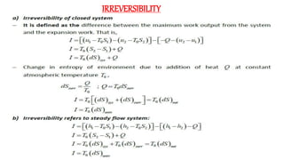 IRREVERSIBILITY
 