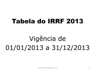 Tabela do IRRF 2013

      Vigência de
01/01/2013 a 31/12/2013

        proferauldefreitas@gmail.com   1
 
