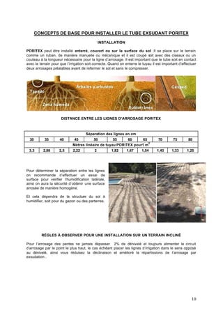 Catalogue Poritex informations générales.