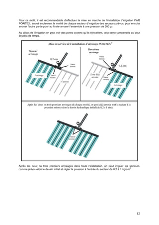 Catalogue Poritex informations générales.