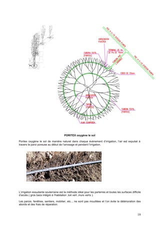 Catalogue Poritex informations générales.