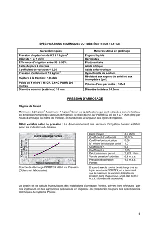 Catalogue Poritex informations générales.