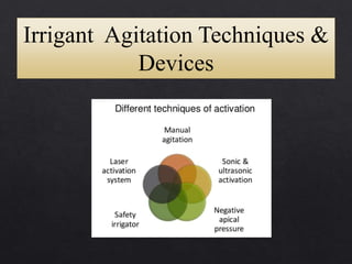 Irrigant Agitation Techniques &
Devices
 