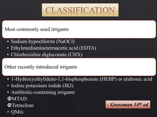 Most commonly used irrigants
• Sodium hypochlorite (NaOCl)
• Ethylenediaminetetraacetic acid (EDTA)
• Chlorhexidine digluconate (CHX)
Other recently introduced irrigants
• 1-Hydroxyethylidene-1,1-bisphosphonate (HEBP) or etidronic acid
• Iodine potassium iodide (IKI)
• Antibiotic-containing irrigants
MTAD
Tetraclean
• QMix
- Grossman 14th ed
 