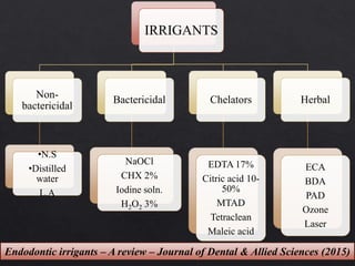 IRRIGANTS
Non-
bactericidal
•N.S
•Distilled
water
L.A
Bactericidal
NaOCl
CHX 2%
Iodine soln.
H2O2 3%
Chelators
EDTA 17%
Citric acid 10-
50%
MTAD
Tetraclean
Maleic acid
Herbal
ECA
BDA
PAD
Ozone
Laser
Endodontic irrigants – A review – Journal of Dental & Allied Sciences (2015)
 
