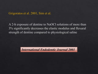 International Endodontic Journal 2001
 