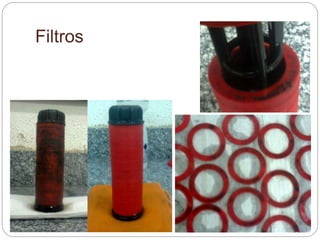 Filtros
 