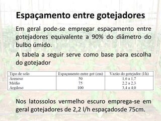 Espaçamento entre gotejadores
Em geral pode-se empregar espaçamento entre
gotejadores equivalente a 90% do diâmetro do
bulbo úmido.
A tabela a seguir serve como base para escolha
do gotejador
Nos latossolos vermelho escuro emprega-se em
geral gotejadores de 2,2 l/h espaçadosde 75cm.
 