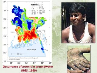Occurrence of arsenic in groundwater 
(BGS, 1999)  