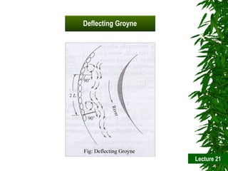 Irrigation | PPT