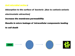 Anti microbial action :
Adsorption to the surface of bacteria [due to cationic-anionic
electrostatic attraction]

Increase the membrane permeablility
Results in micro leakage of intracellular components leading
to cell death

CHX

 