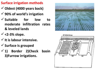 Surface irrigation methods
Oldest (4000 years back)
90% of world’s irrigation
Suitable for low to
moderate infiltration rates
& leveled lands
<2-3% slope.
It is labour intensive.
Surface is grouped
1) Border 2)Check basin
3)Furrow irrigations.
 