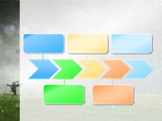 What is PVC Adaptor Socket?