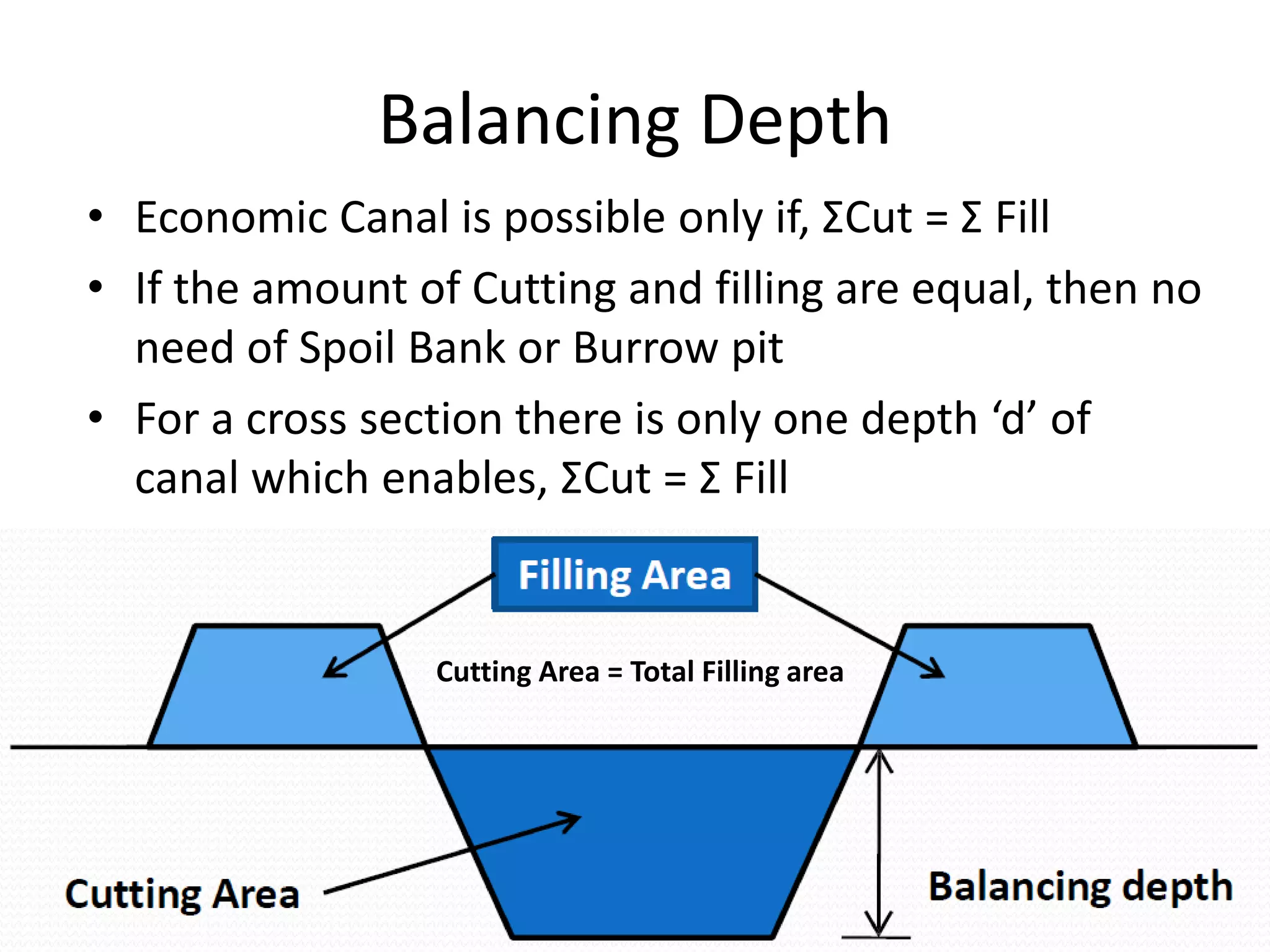 Balancing Depth
• Economic Canal is possible only if, ƩCut = Ʃ Fill
• If the amount of Cutting and filling are equal, then no
need of Spoil Bank or Burrow pit
• For a cross section there is only one depth ‘d’ of
canal which enables, ƩCut = Ʃ Fill
• This depth is called Balancing Depth
Cutting Area = Total Filling area
 