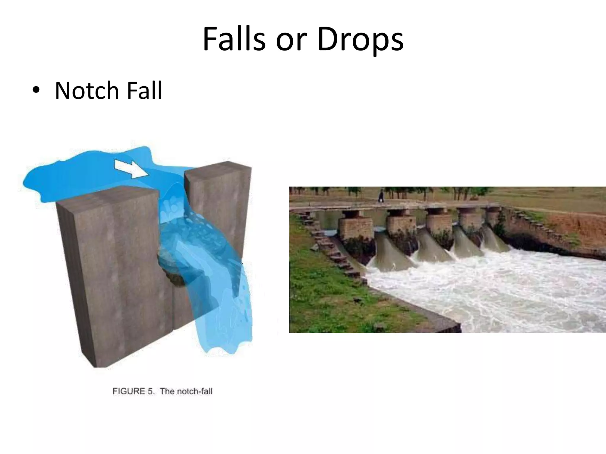 Falls or Drops
• Notch Fall
 